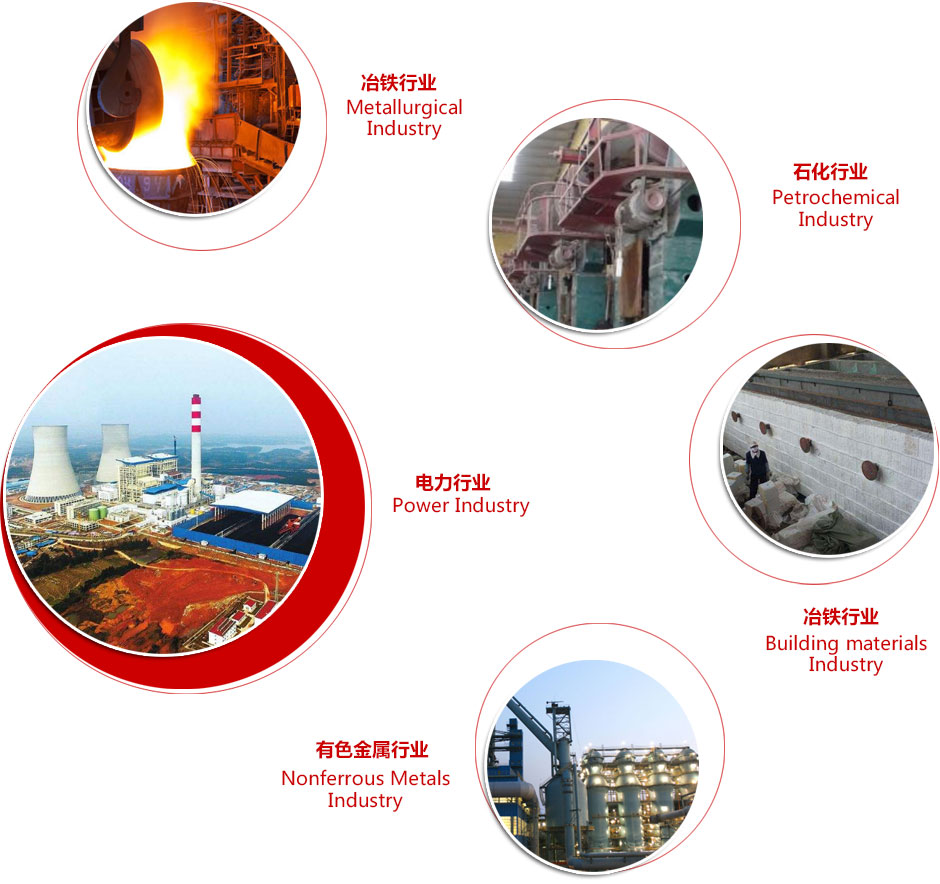 特級高鋁磚 特級高鋁磚的產品用途